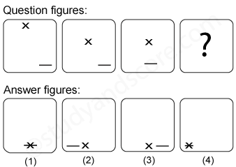 Non verbal reasoning, Series practice questions with detailed solutions, Series question and answers with explanations, Non-verbal series, series tips and tricks, practice tests for competitive exams, Free series practice questions